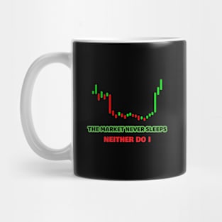 Market never sleeps Mug